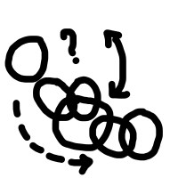 Thèse